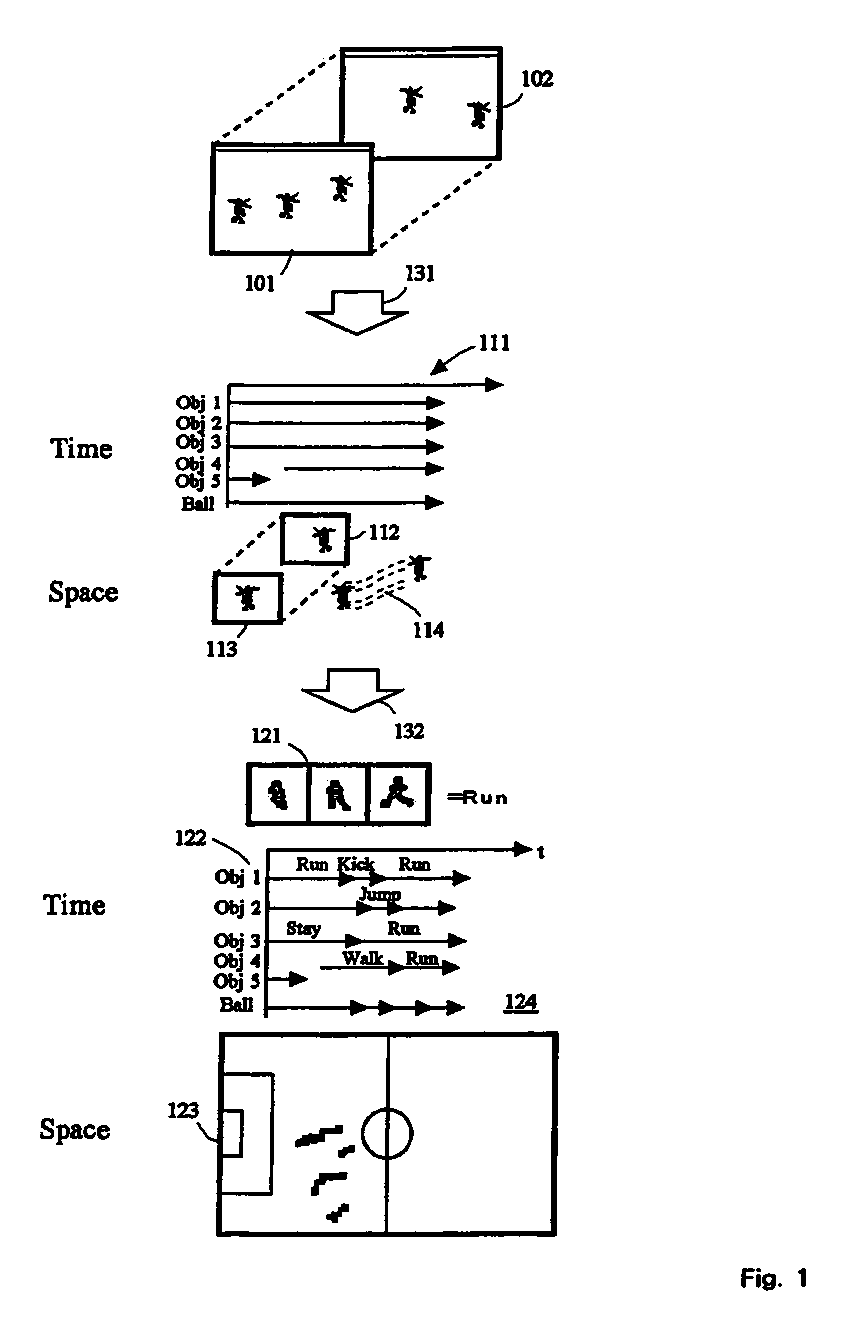 Method and device for describing video contents