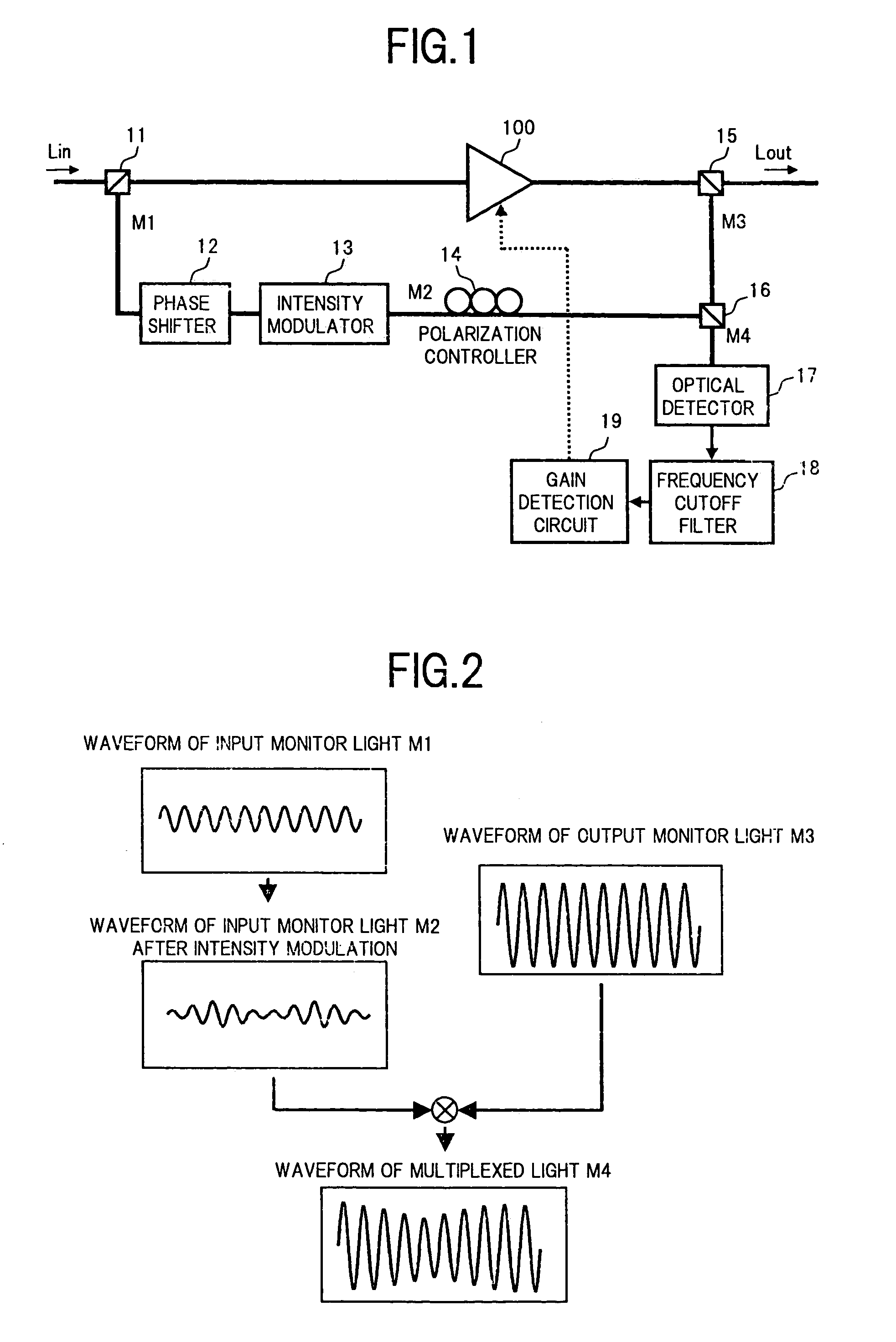 Gain monitoring method for optical amplifier and apparatus thereof