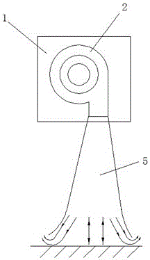 Method for Enhancing Air Curtain Blocking Function and Air Curtain Machine