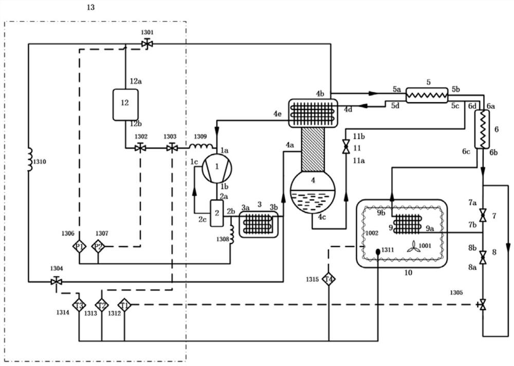 A control system for cooling of rectification self-cascading refrigeration system