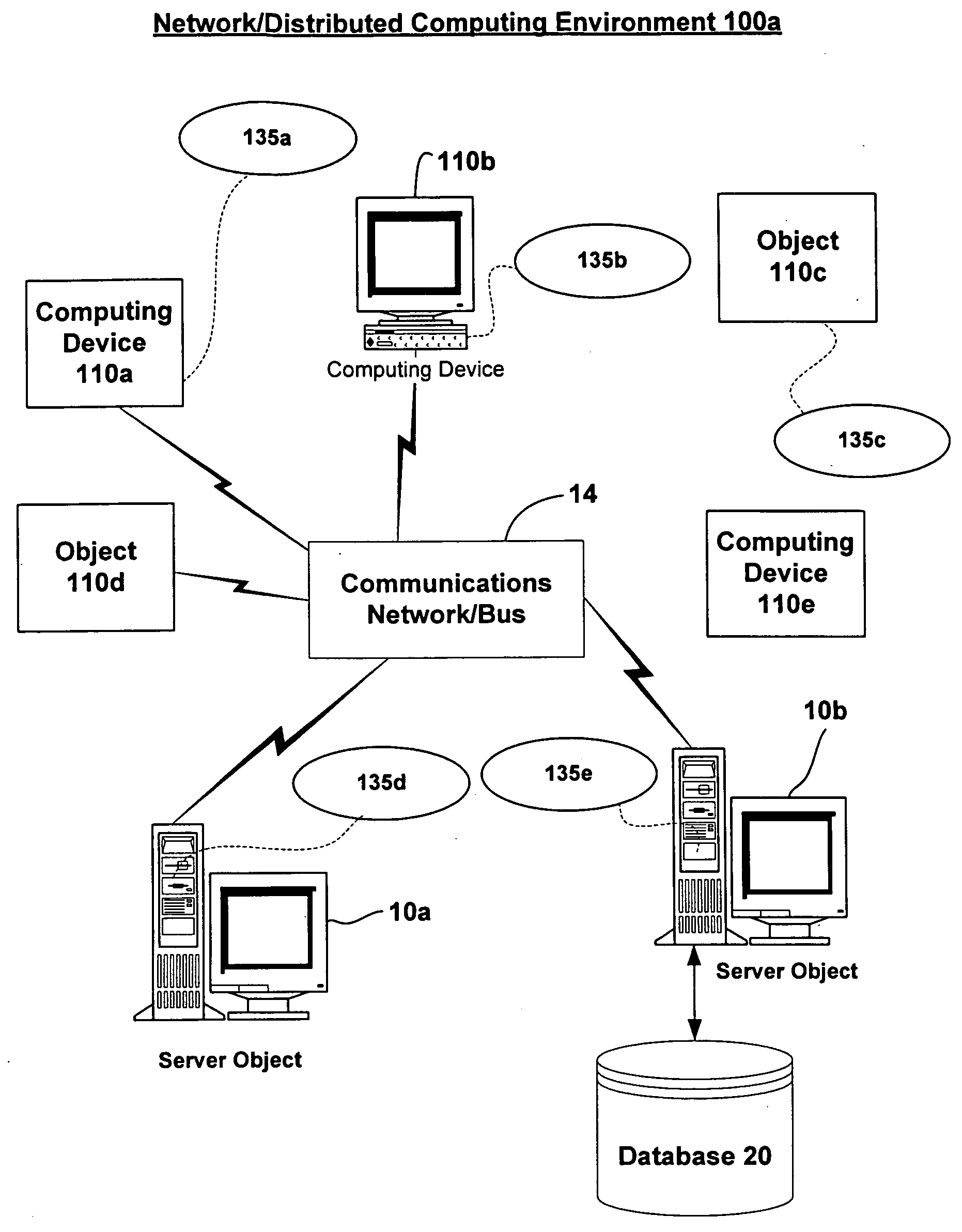 System and method for transferring data and metadata between relational databases