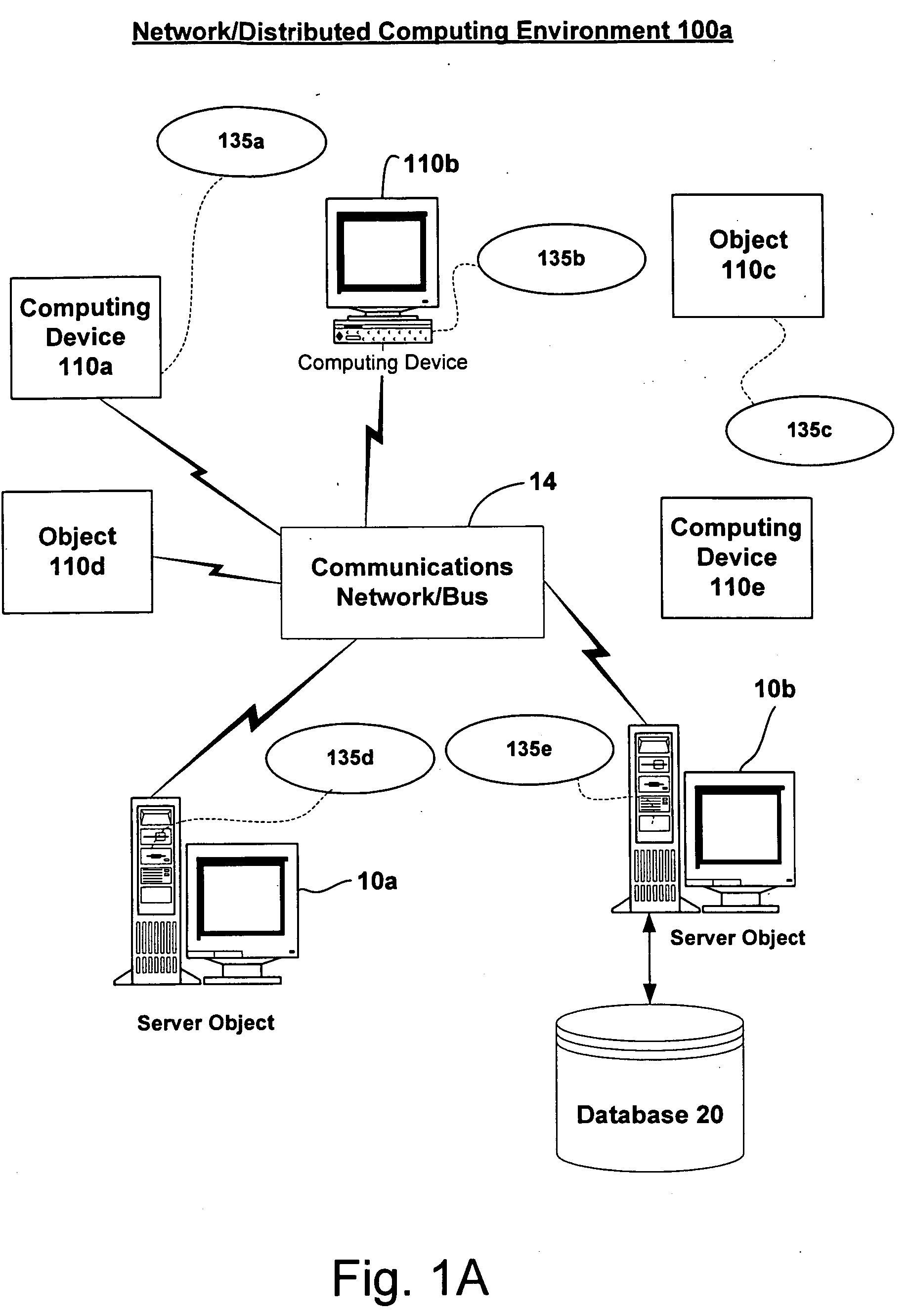 System and method for transferring data and metadata between relational databases