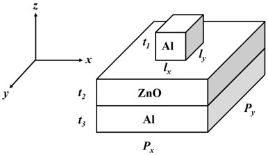 Information encryption method based on circuitous phase and resonant phase hybrid metasurface