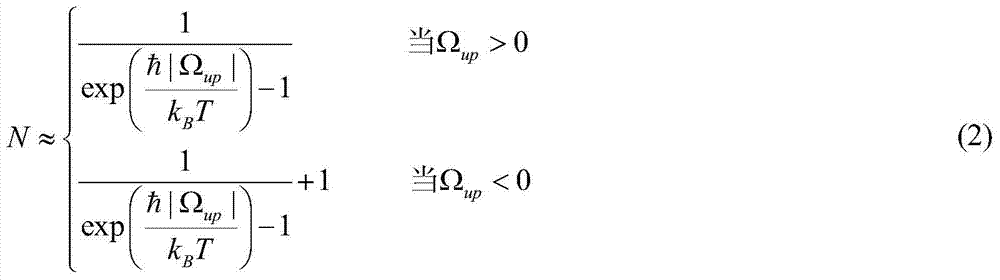 All-fiber single-photon temperature sensor with long distance and high spatial resolution