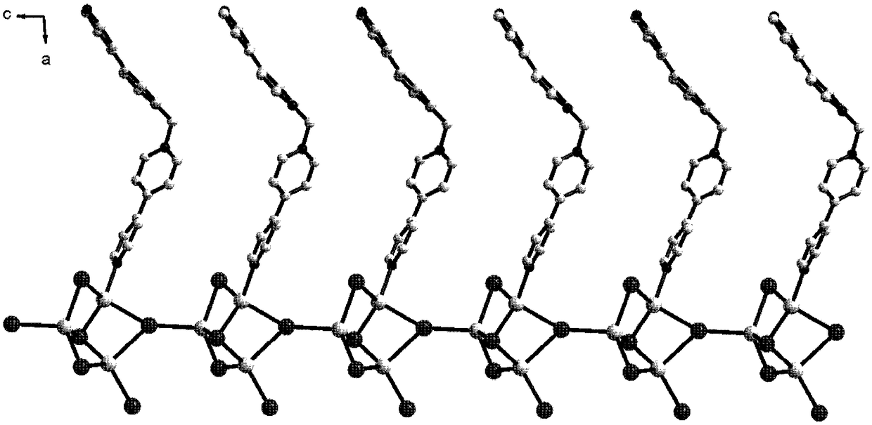 Silver iodate thermochromic material collaboratively constructed on basis of ionic bonds and coordination bonds and preparation method of silver iodate thermochromic material