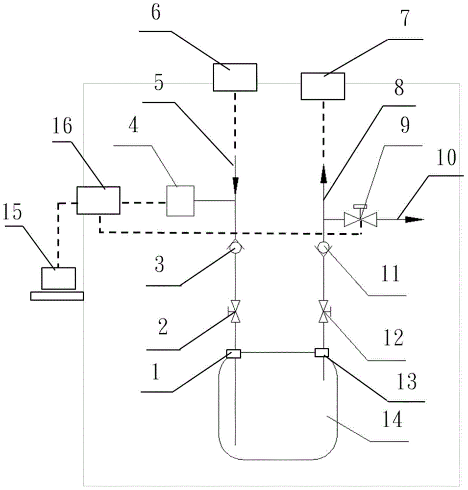 Explosion-proof source bottle for diffusion furnace