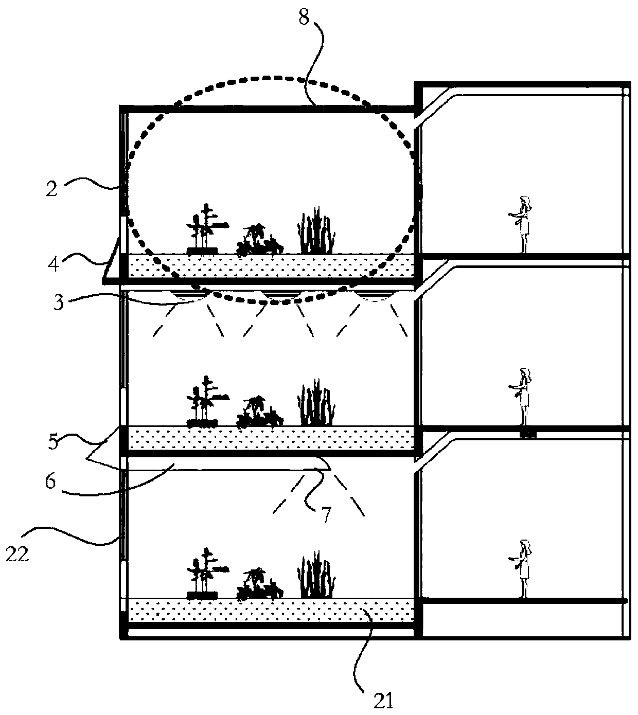 Planting garden suitable for building and building with garden