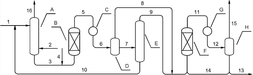 Hydrocarbon fuel gas utilization method