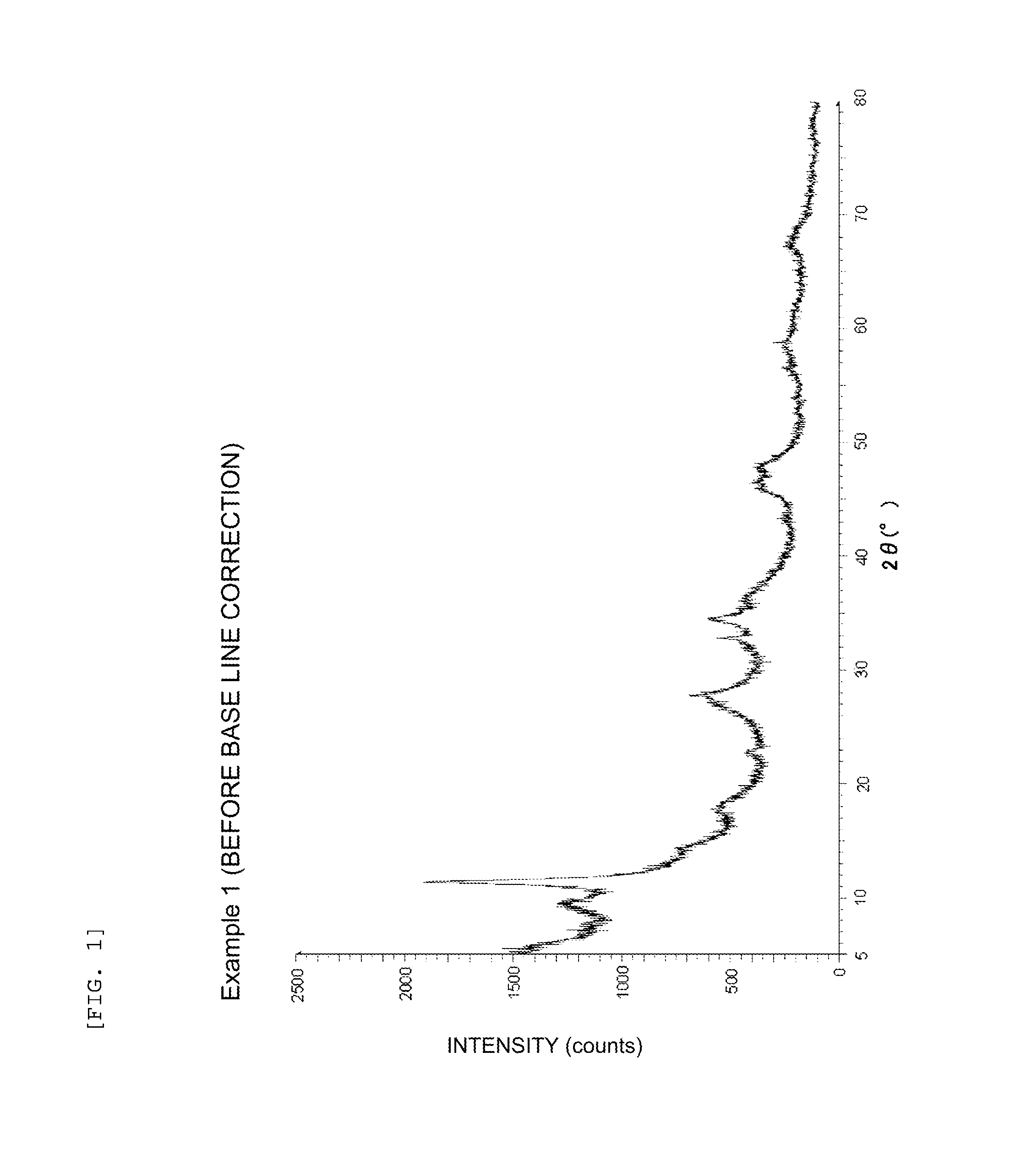 Adsorbent material and method for producing crystalline silicotitanate