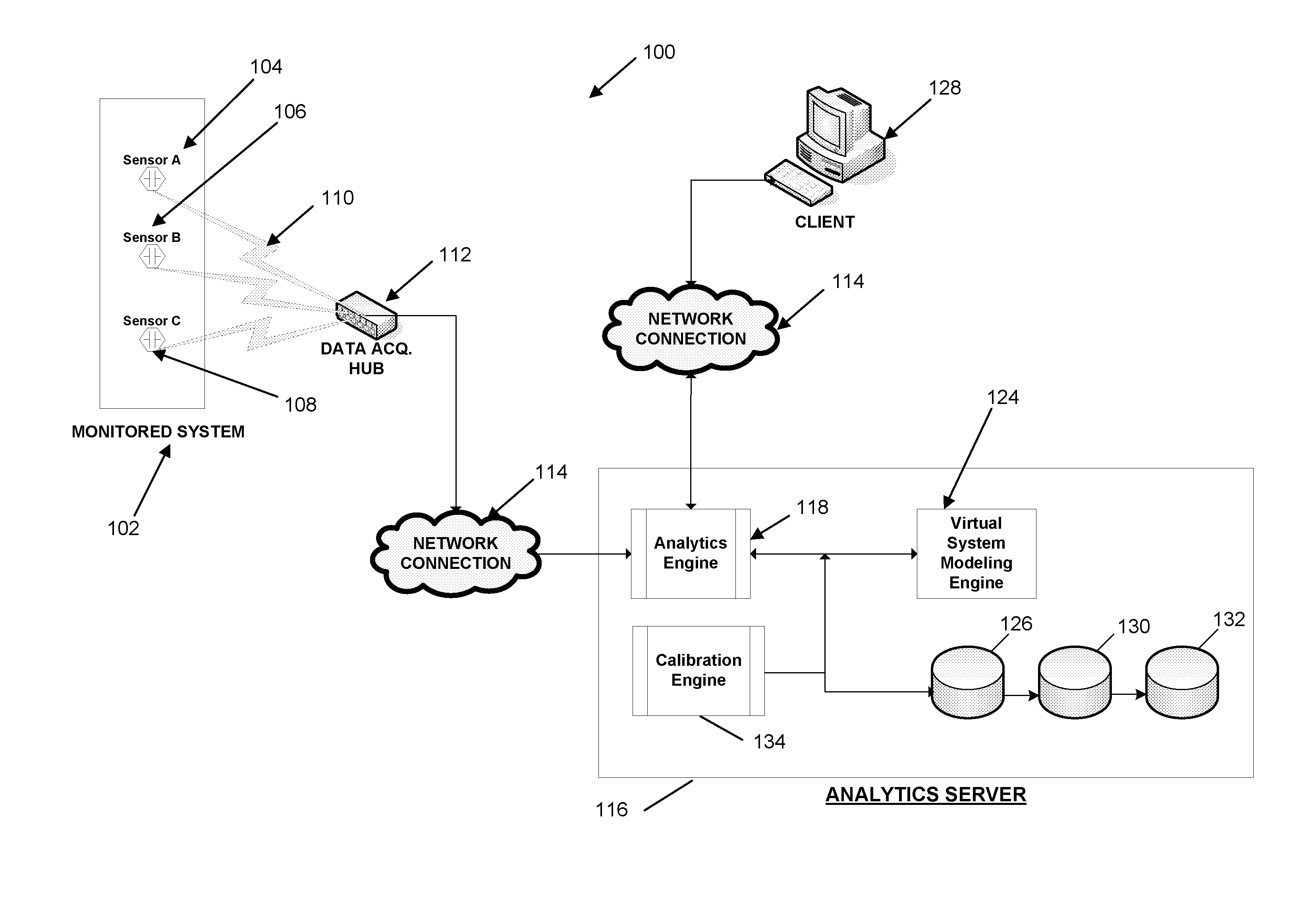 Systems and Methods for Real-Time Forecasting and Predicting of Electrical Peaks and Managing the Energy, Health, Reliability, and Performance of Electrical Power Systems Based on an Artificial Adaptive Neural Network