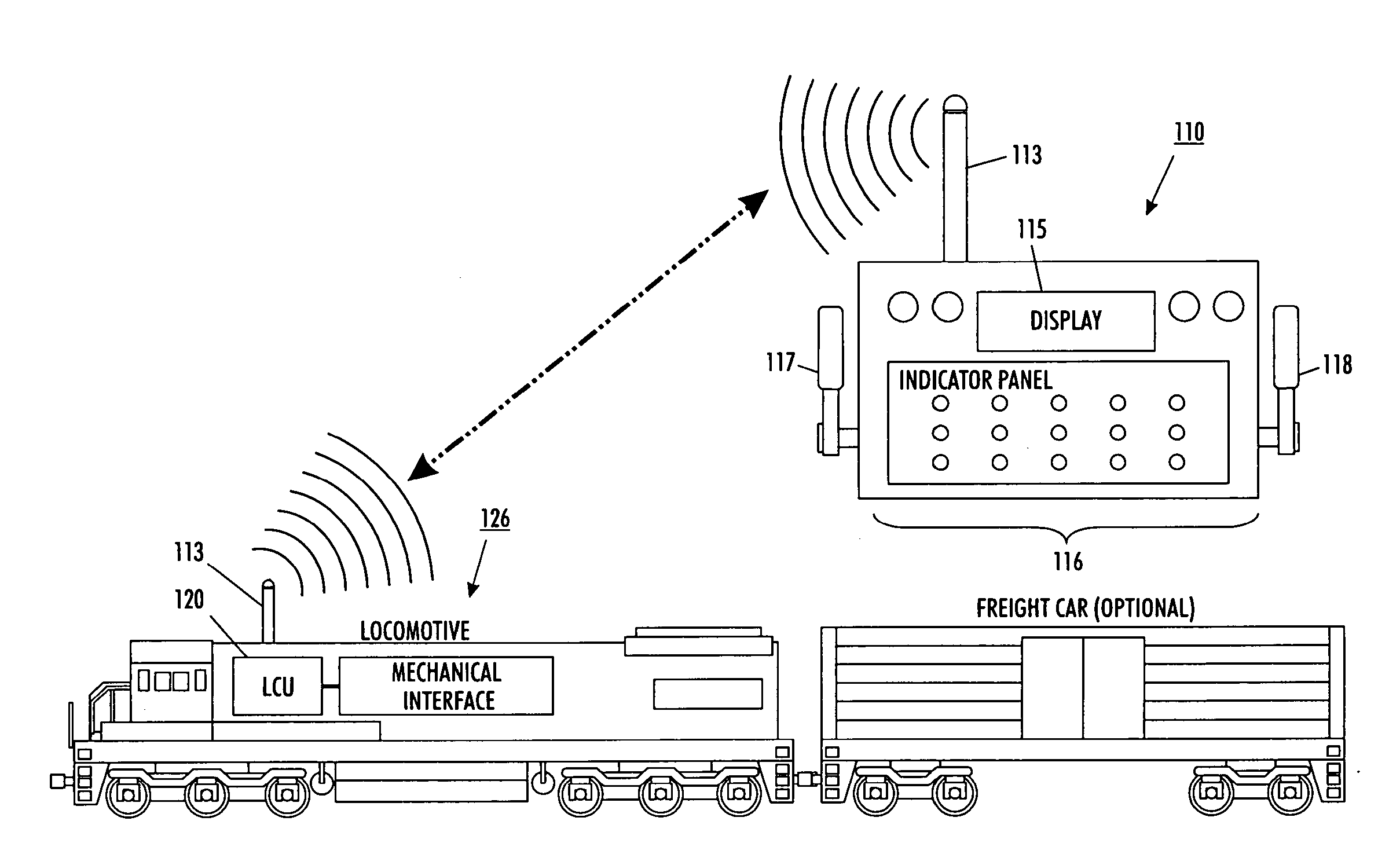 System and method for remote control of locomotives
