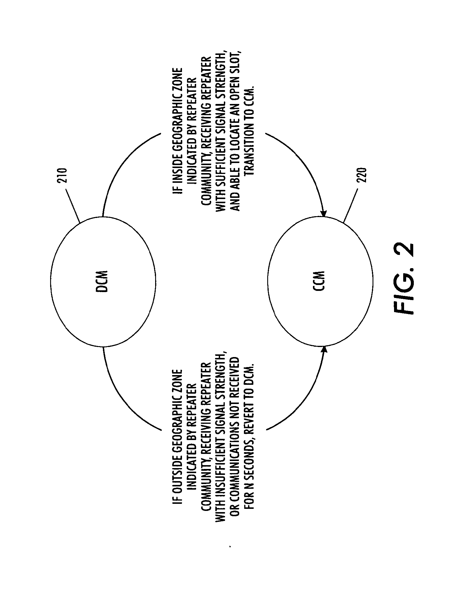 System and method for remote control of locomotives