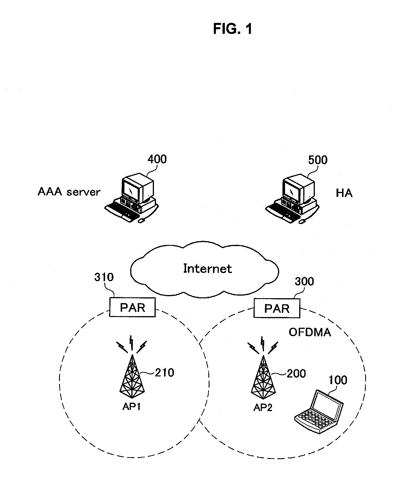 Encryption And Decryption Device In Wireless Portable Internet System,And Method Thereof