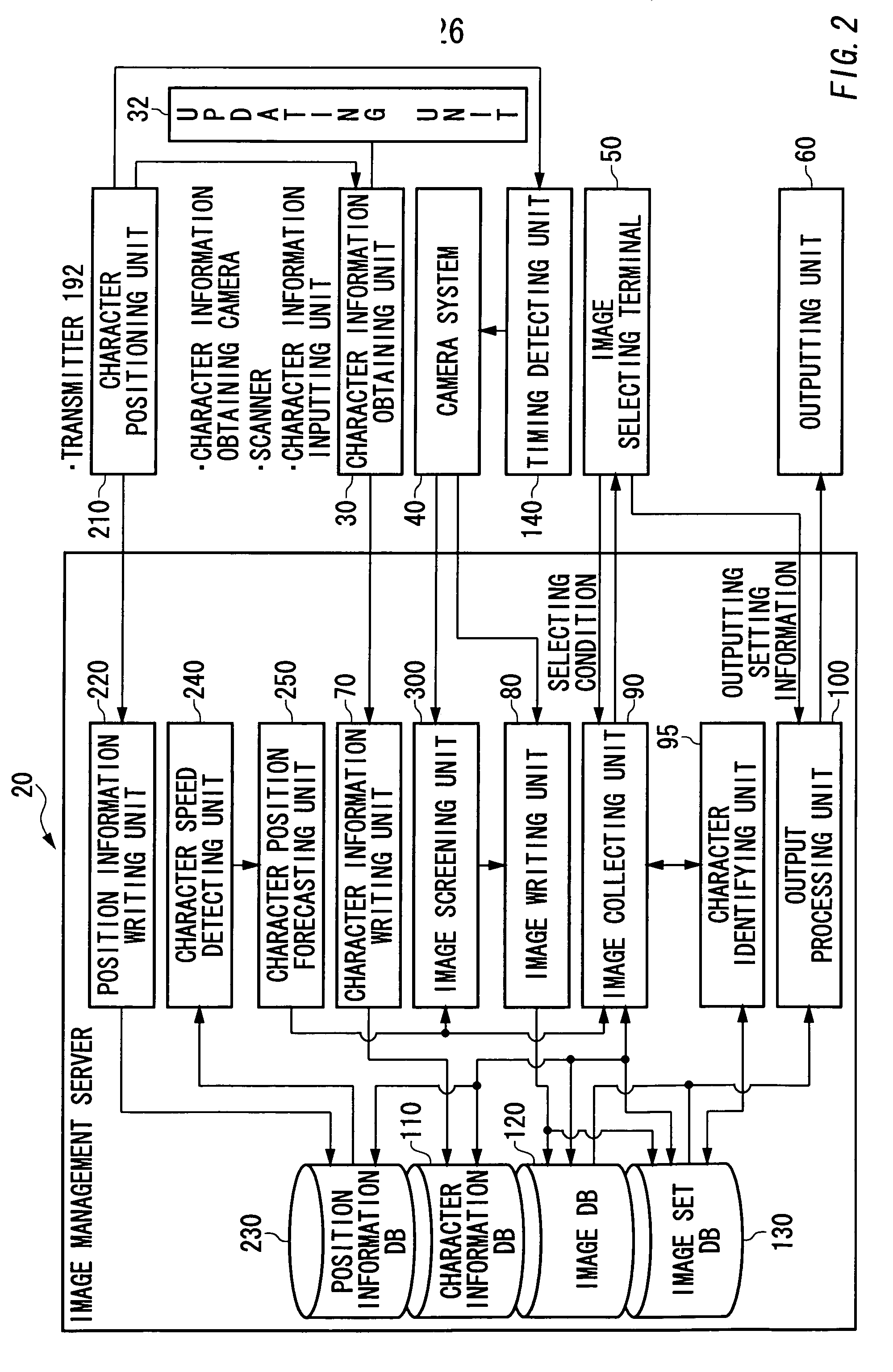 Image collecting system and method thereof