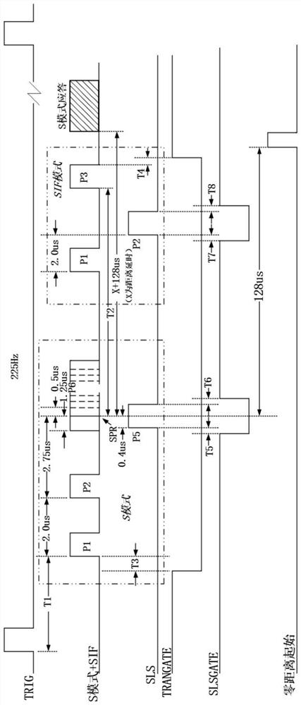 Secondary radar SuperMode inquiry coding implementation method