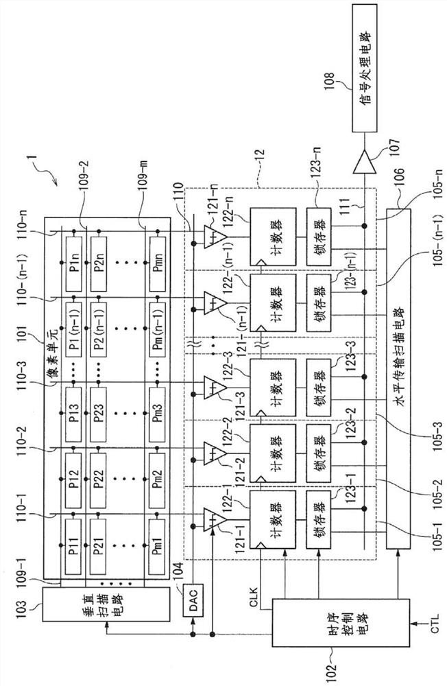 Image sensor and photodetector