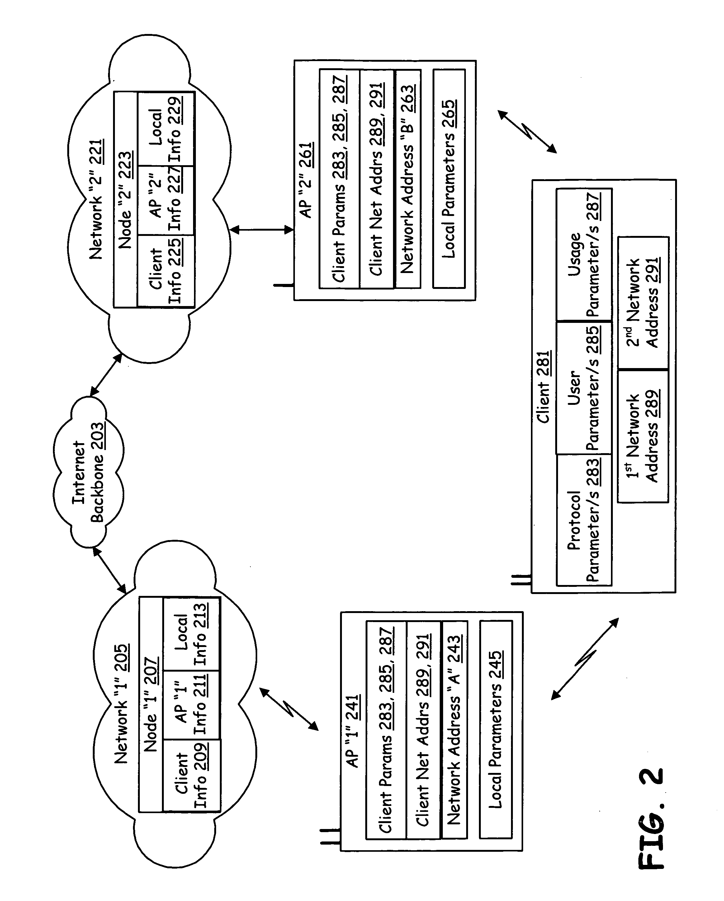 Access point supporting direct and indirect downstream delivery based on communication characteristics