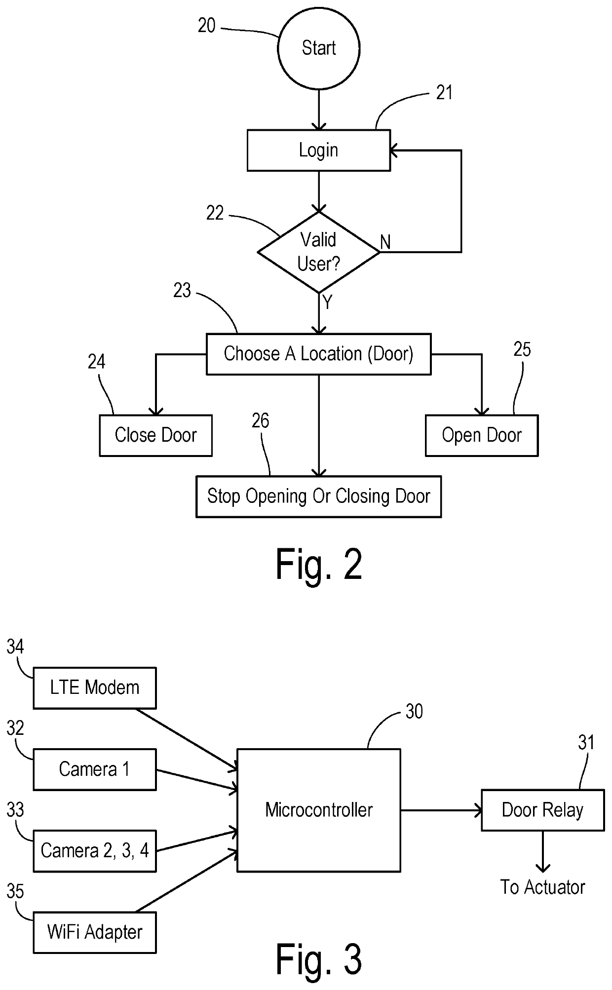 Internet-based remote control and monitoring system for commercial doors using mobile devices