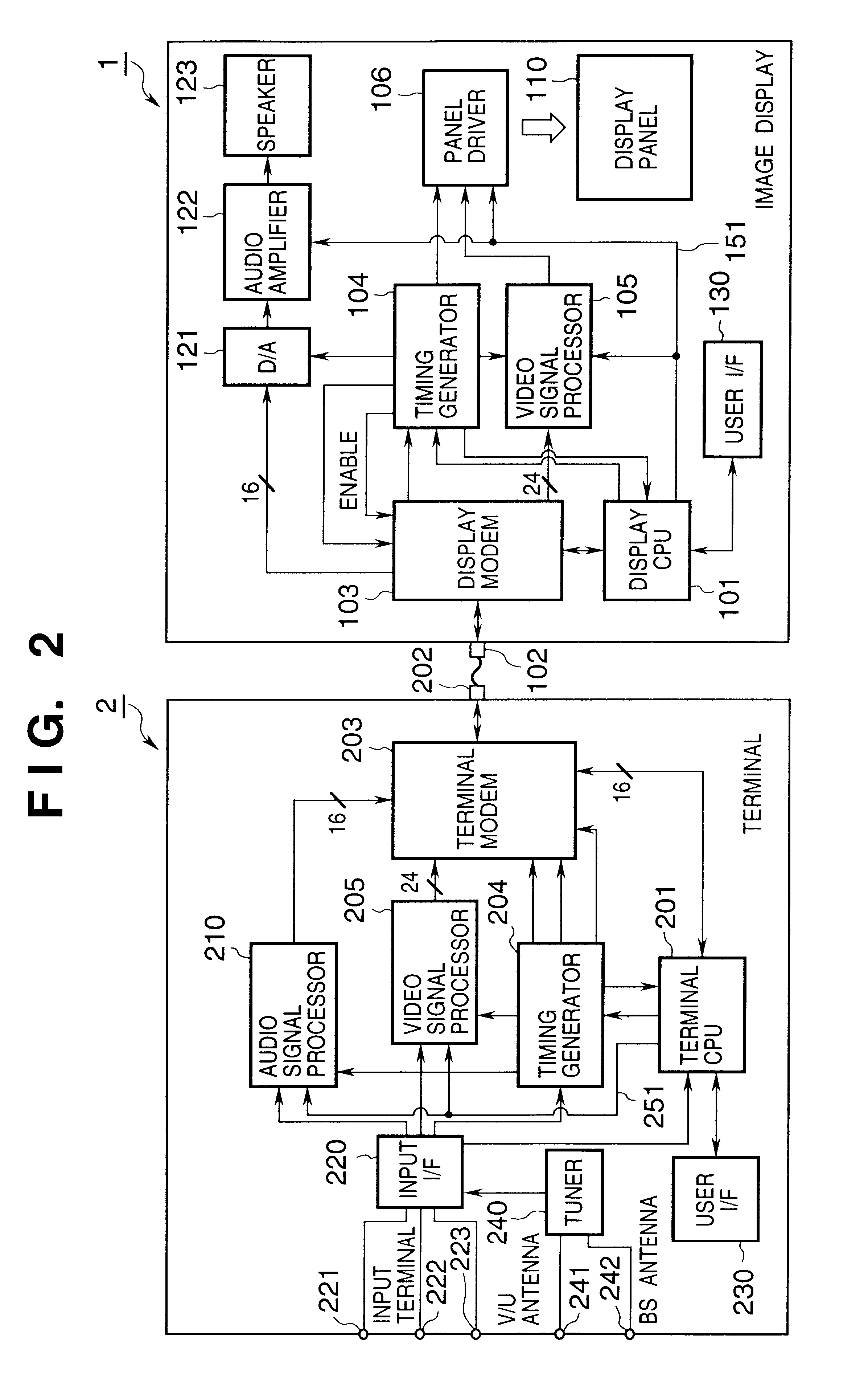 Image display apparatus control system and image display system control method