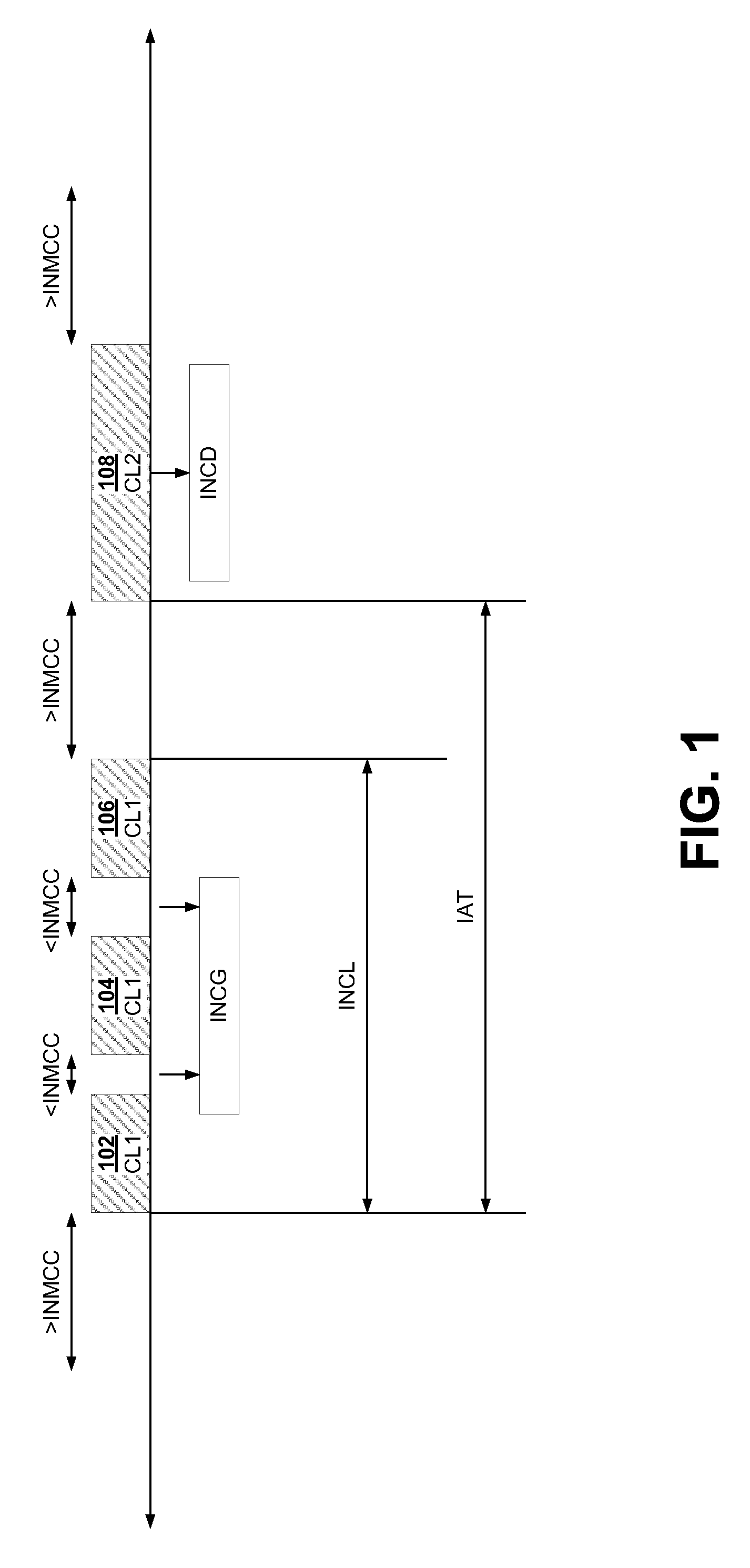 Systems and Methods for Impulse Noise Characterization
