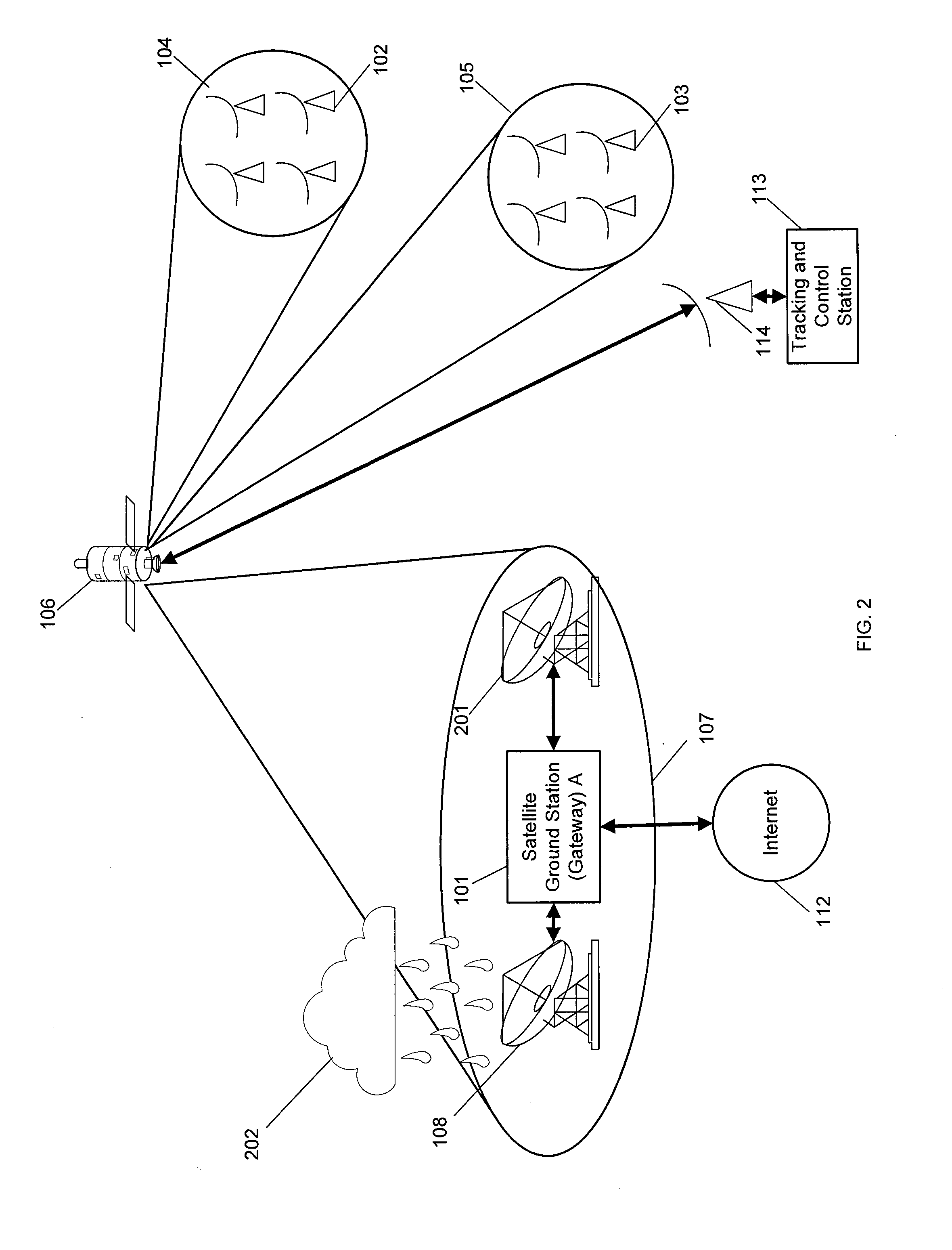 System and method for gateway RF diversity using a configurable spot beam satellite