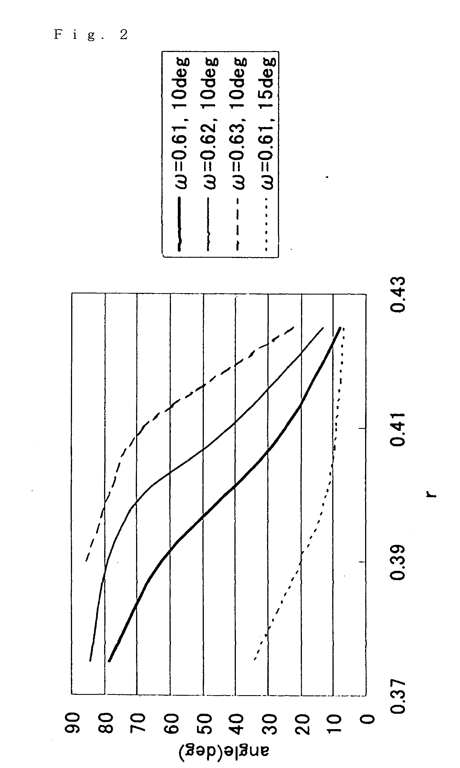 Optical element, spectroscope and condenser