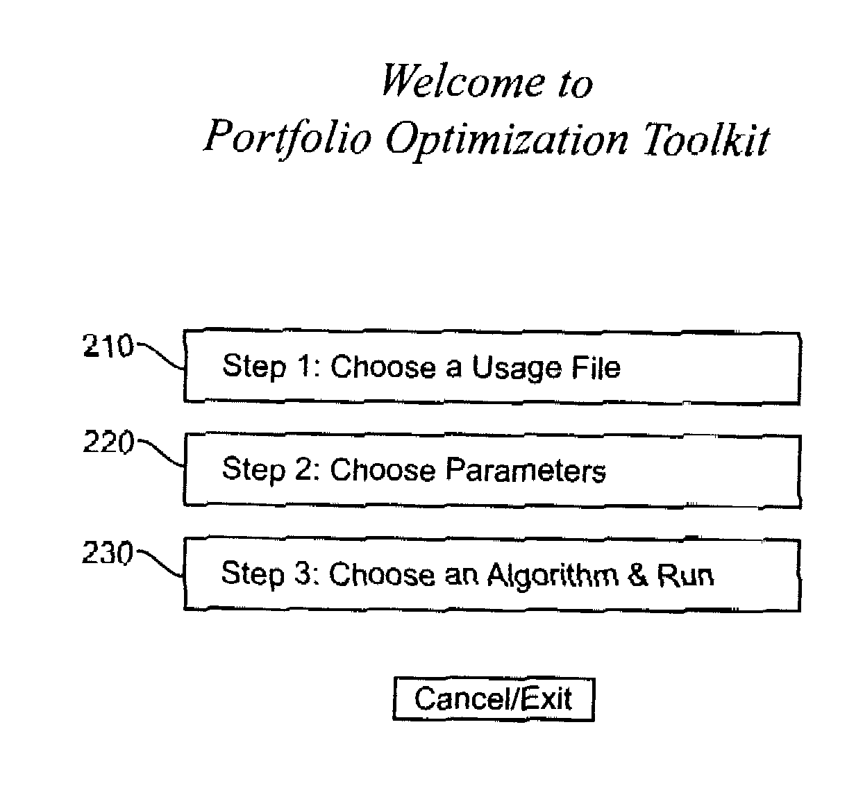 Method and apparatus for capacity optimization and planning in an on-demand computing environment