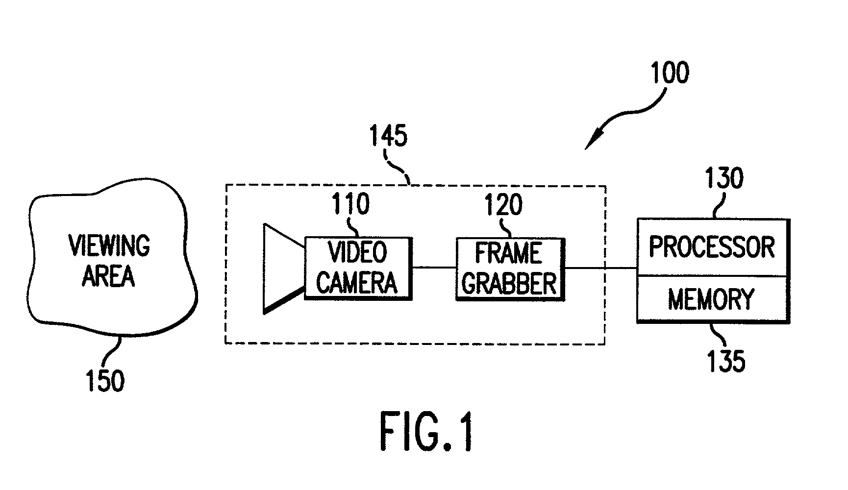 System and method for multi-camera linking and analysis