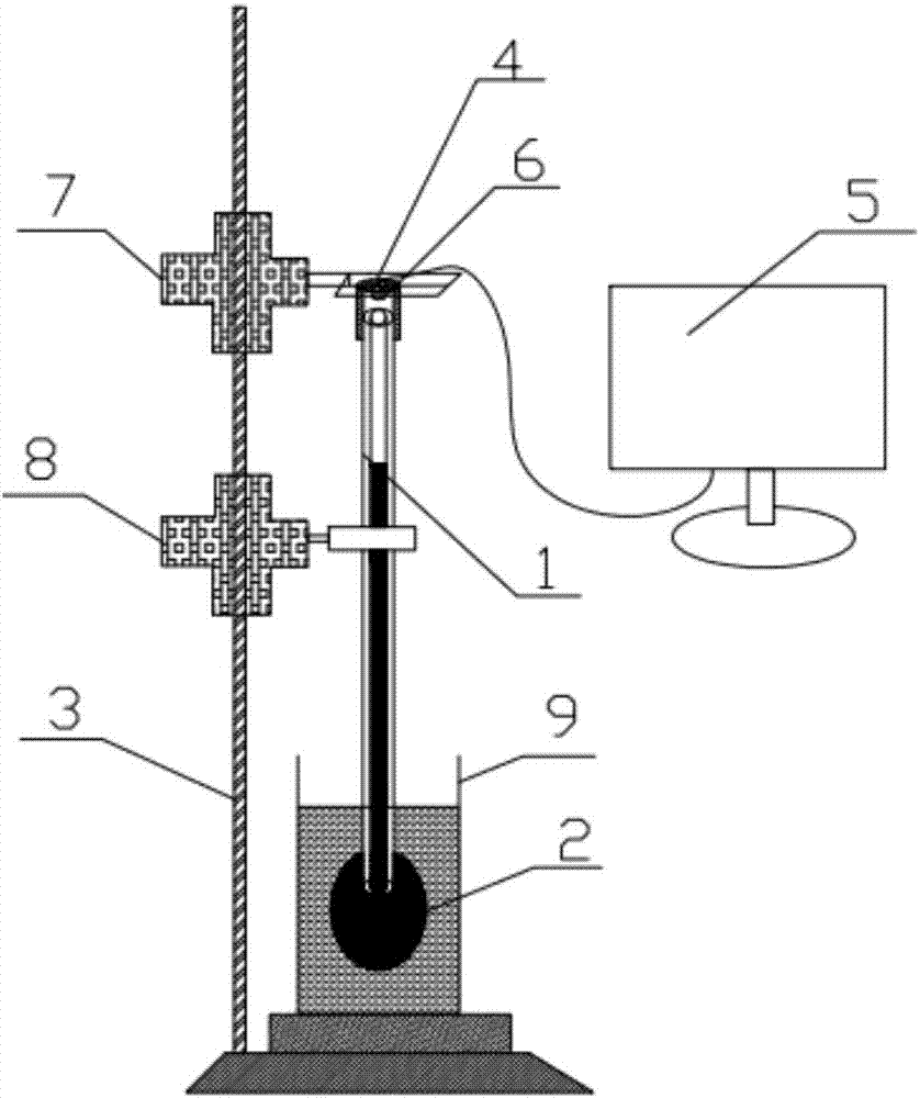 online-testing-device-of-slurry-solidification-volume-change-and