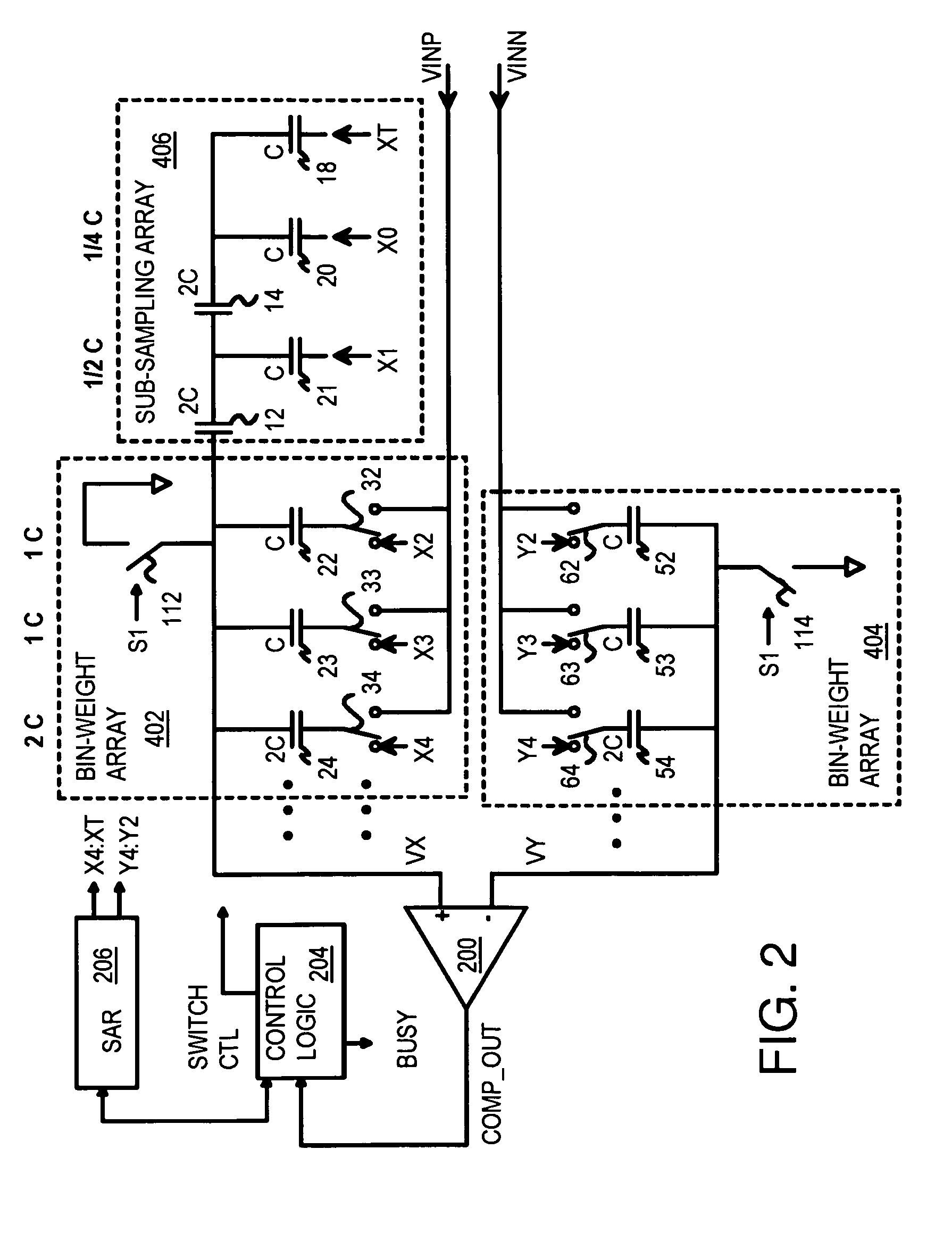 Hybrid analog-to-digital converter (ADC) with binary-weighted-capacitor sampling array and a sub-sampling charge-redistributing array for sub-voltage generation