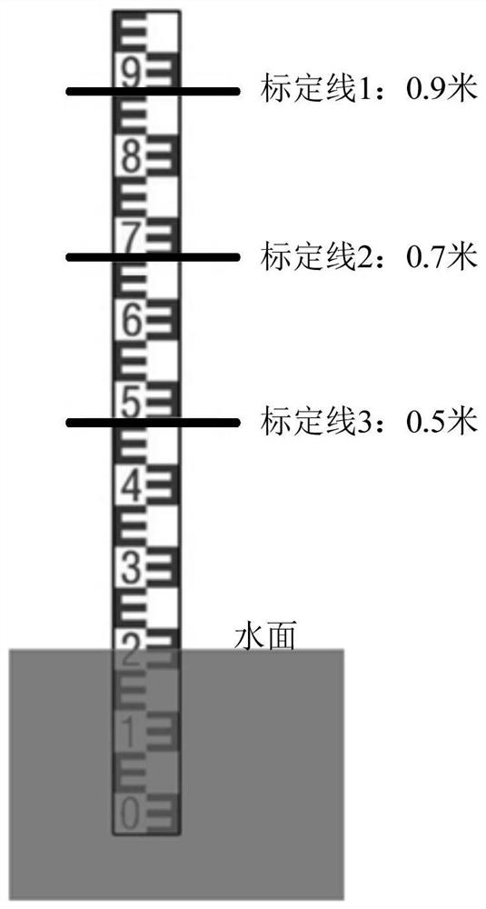 Image acquisition equipment, water level detection equipment, water level detection method and storage medium