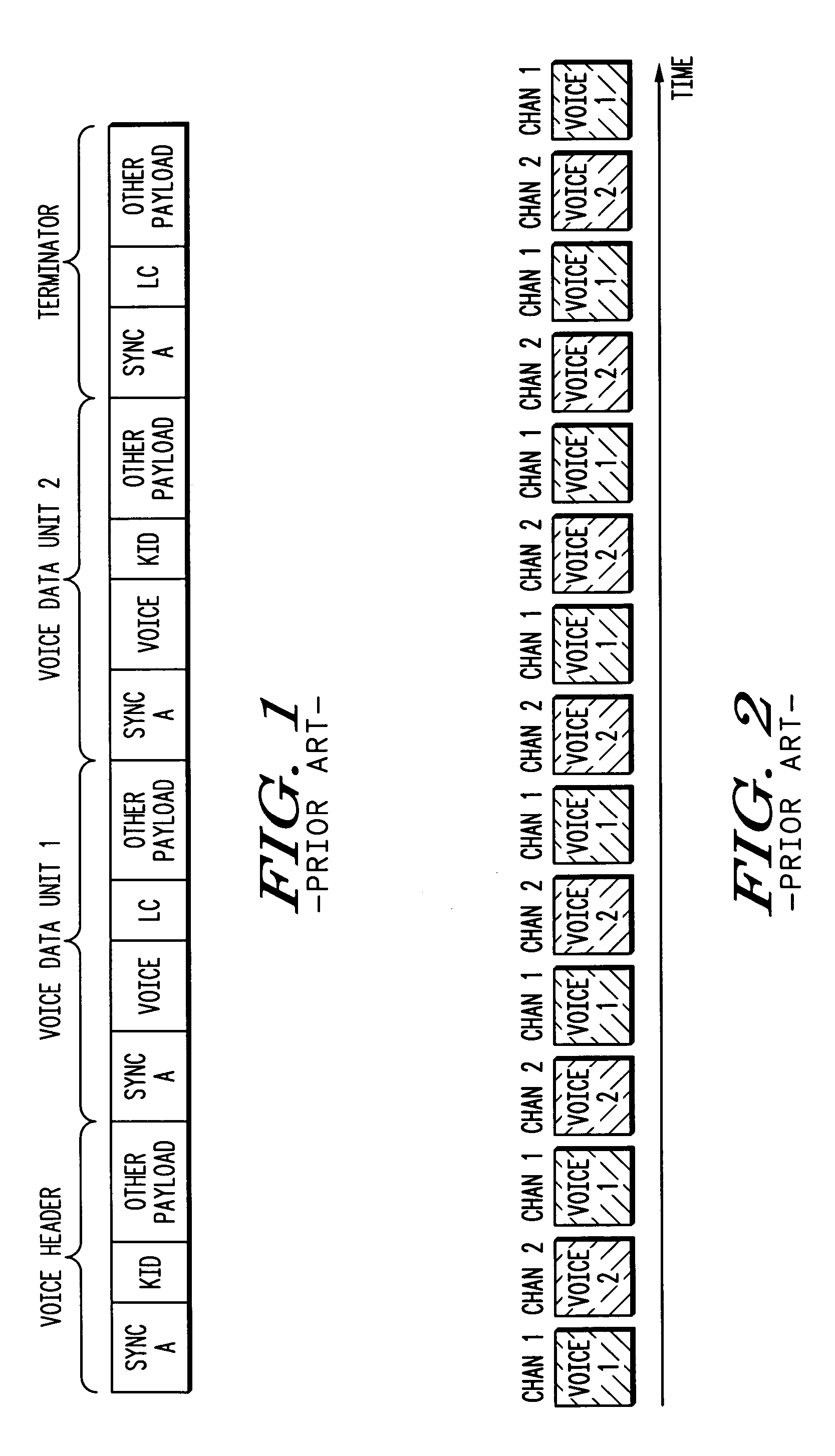 Method for selectively allocating a limited number of bits to support multiple signaling types on a low bit rate channel