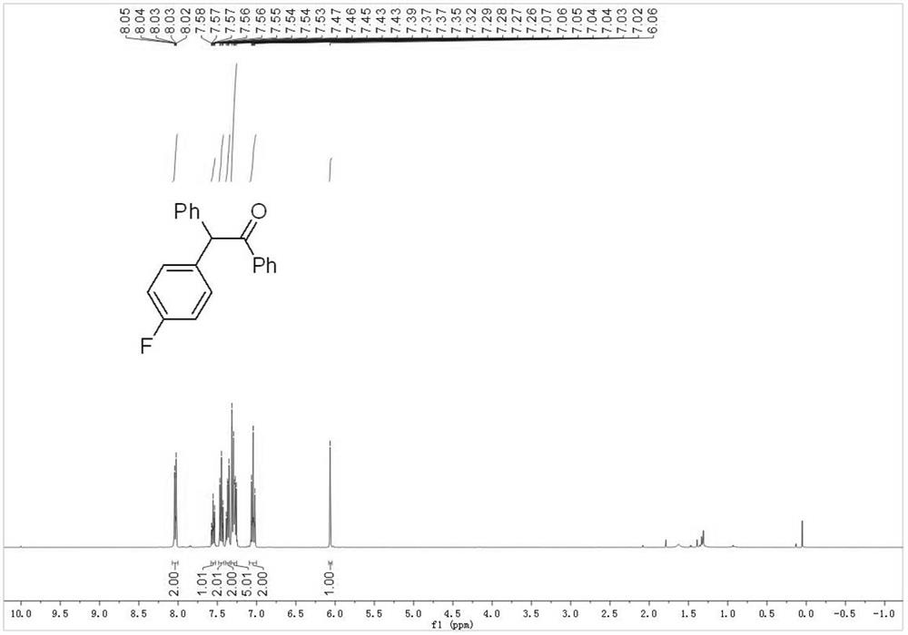 Electrochemical synthesis method of 2-aryl-1, 2-diacetophenone