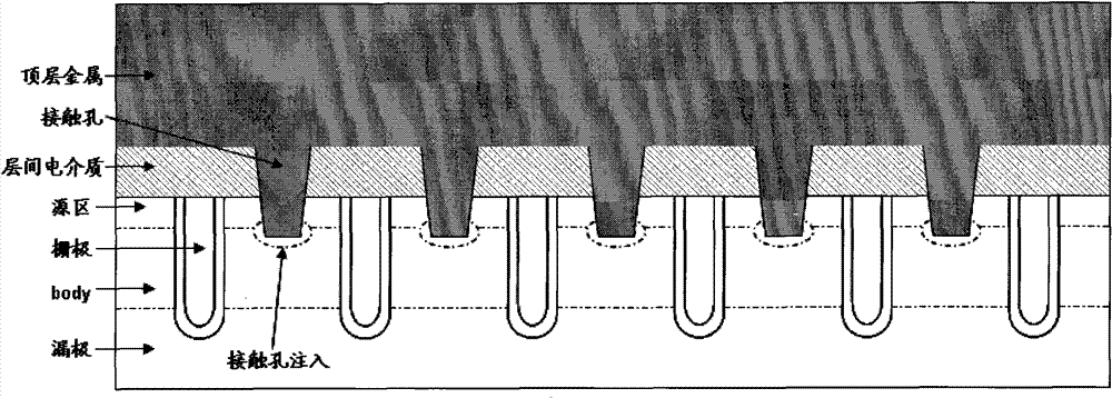 Device with schottky diode integrated in power metal oxide semiconductor (MOS) transistor and manufacturing method thereof