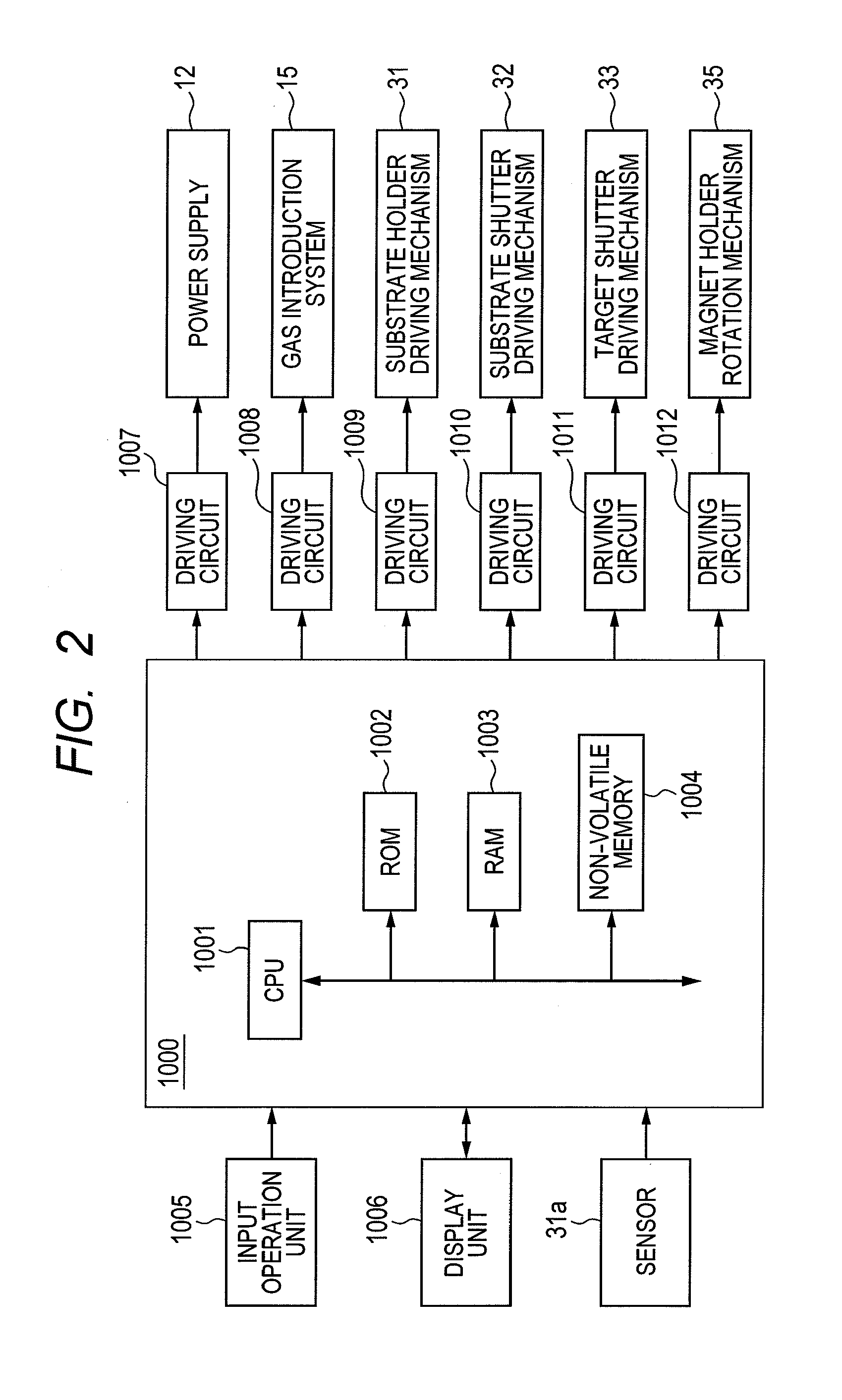 Sputter apparatus, control device for sputter apparatus and film formation method