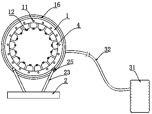 Clinical hemostasis rescue device with buffer protection function for cardiology department