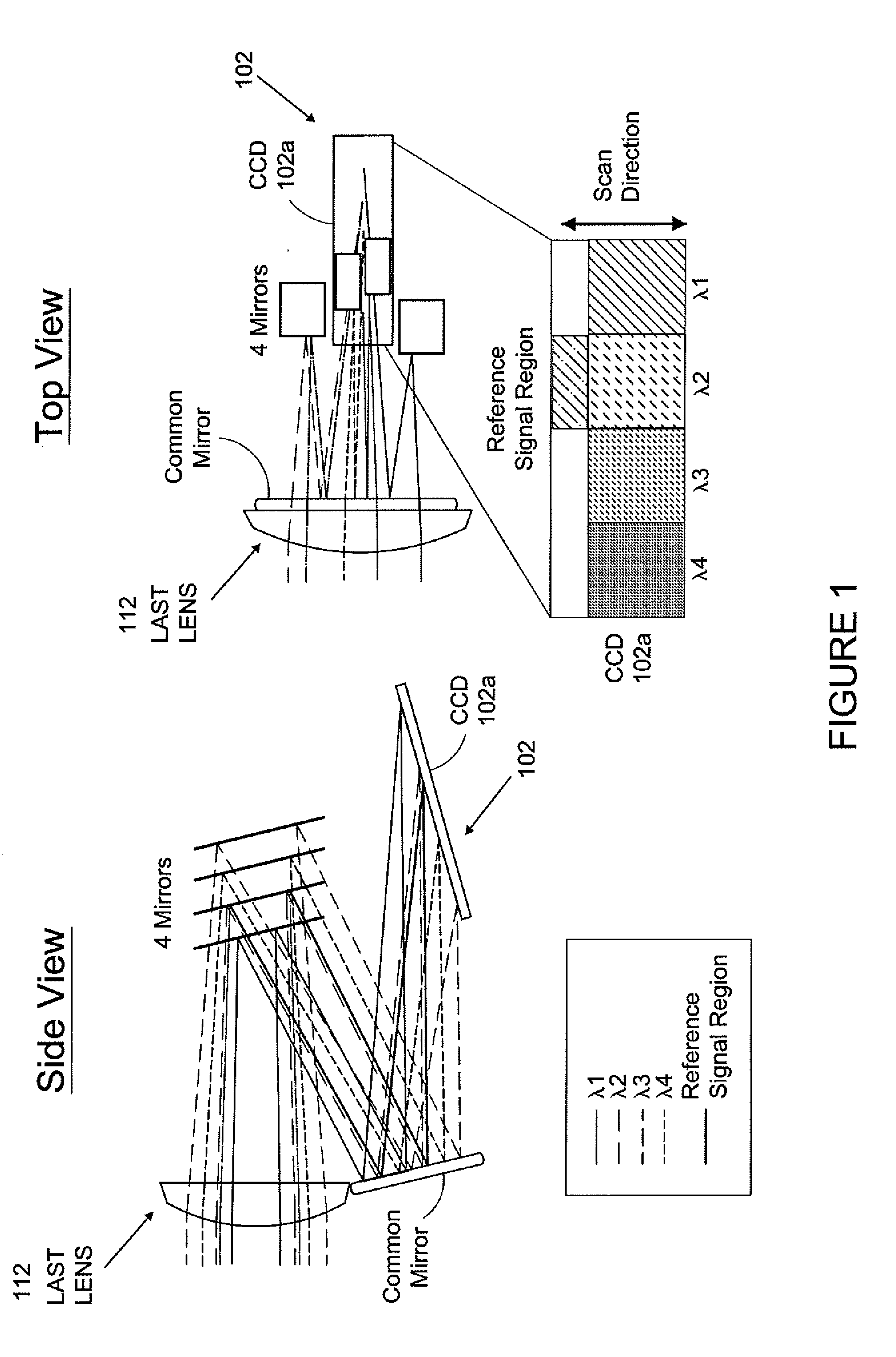 Custom color or polarization sensitive CCD for separating multiple signals in Autofocus projection system
