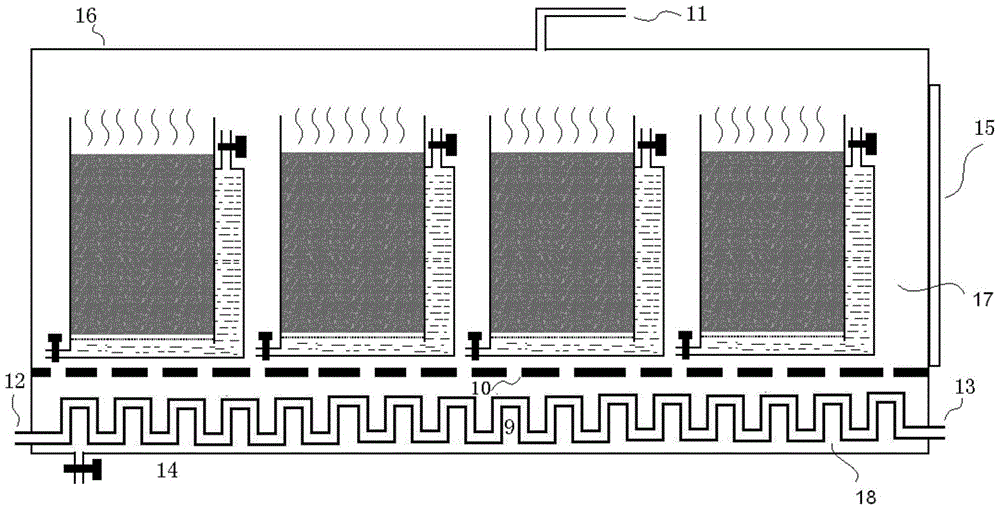 A high-efficiency purification device for plant extracts and a method for purifying plant extracts
