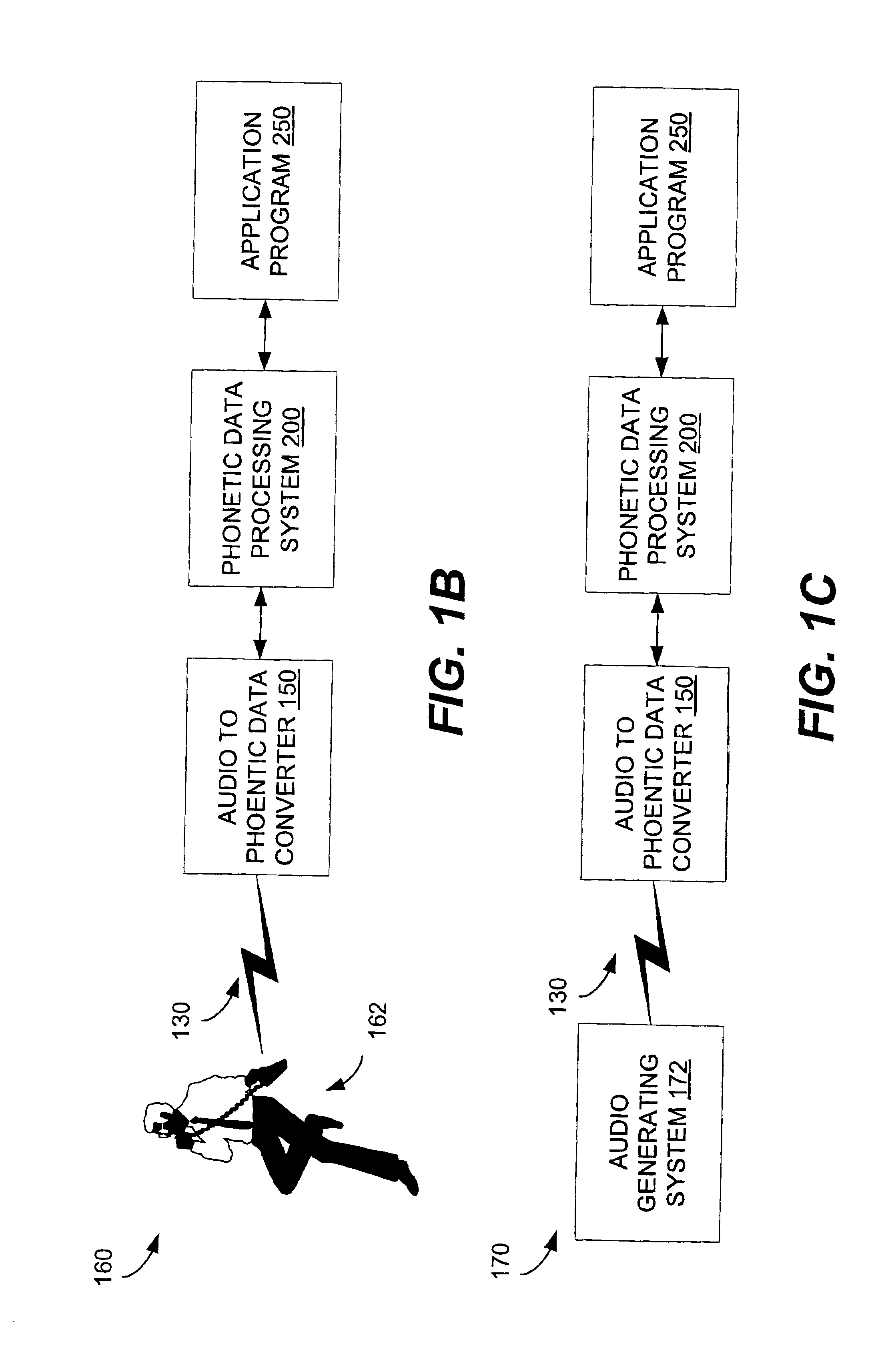 Phonetic data processing system and method