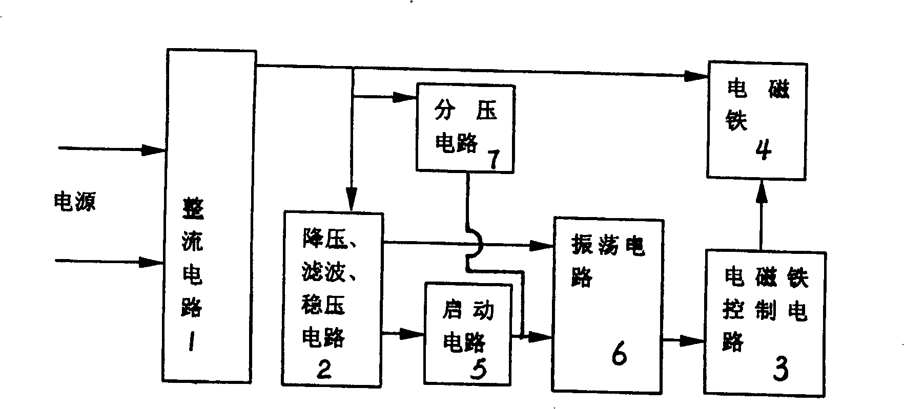 Electromagnet control device