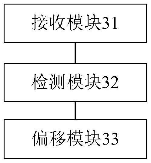 Physical address conflict processing method and apparatus, and communication device