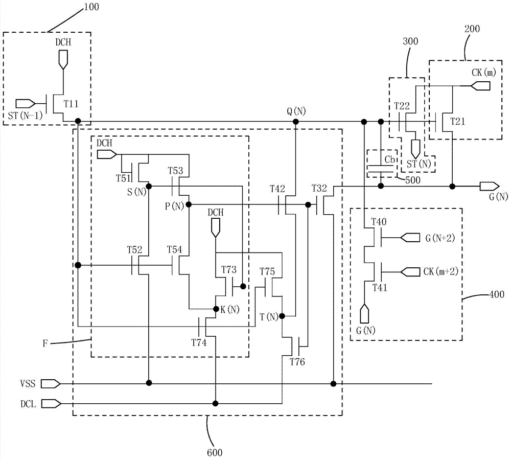 GOA circuit based on oxide semiconductor thin-film transistor