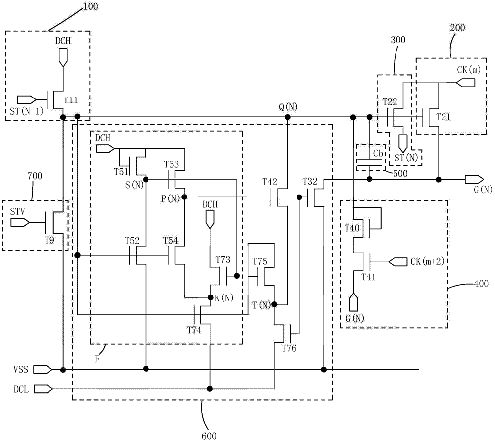GOA circuit based on oxide semiconductor thin-film transistor