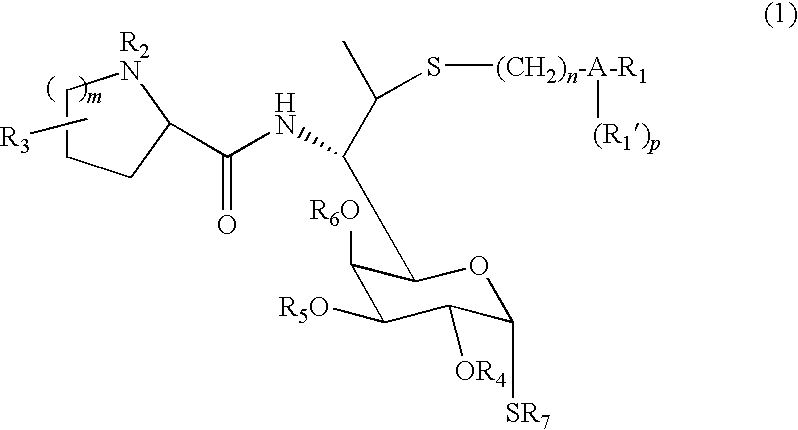 Lincomycin derivatives and antimicrobial agents comprising the same as active ingredient