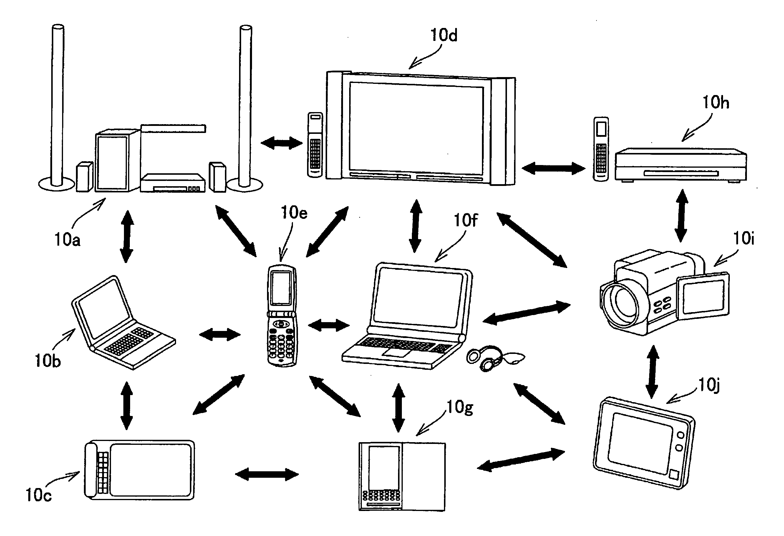 Communication System And Communication Device