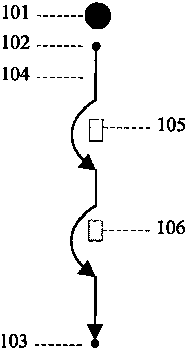 Mobile robot obstacle detecting and avoiding method and system