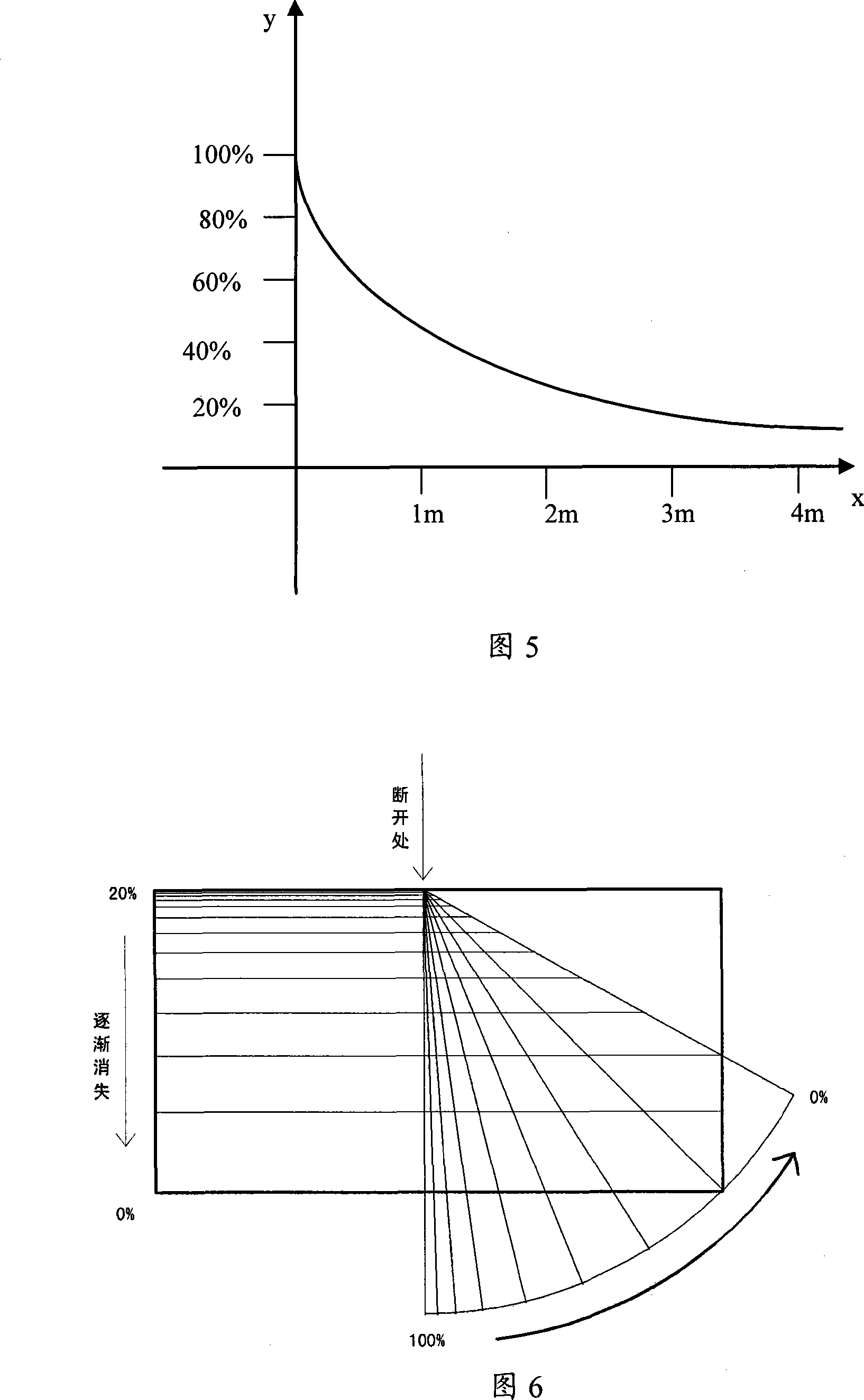 Method for tracing shade and shadow of space two-dimension image
