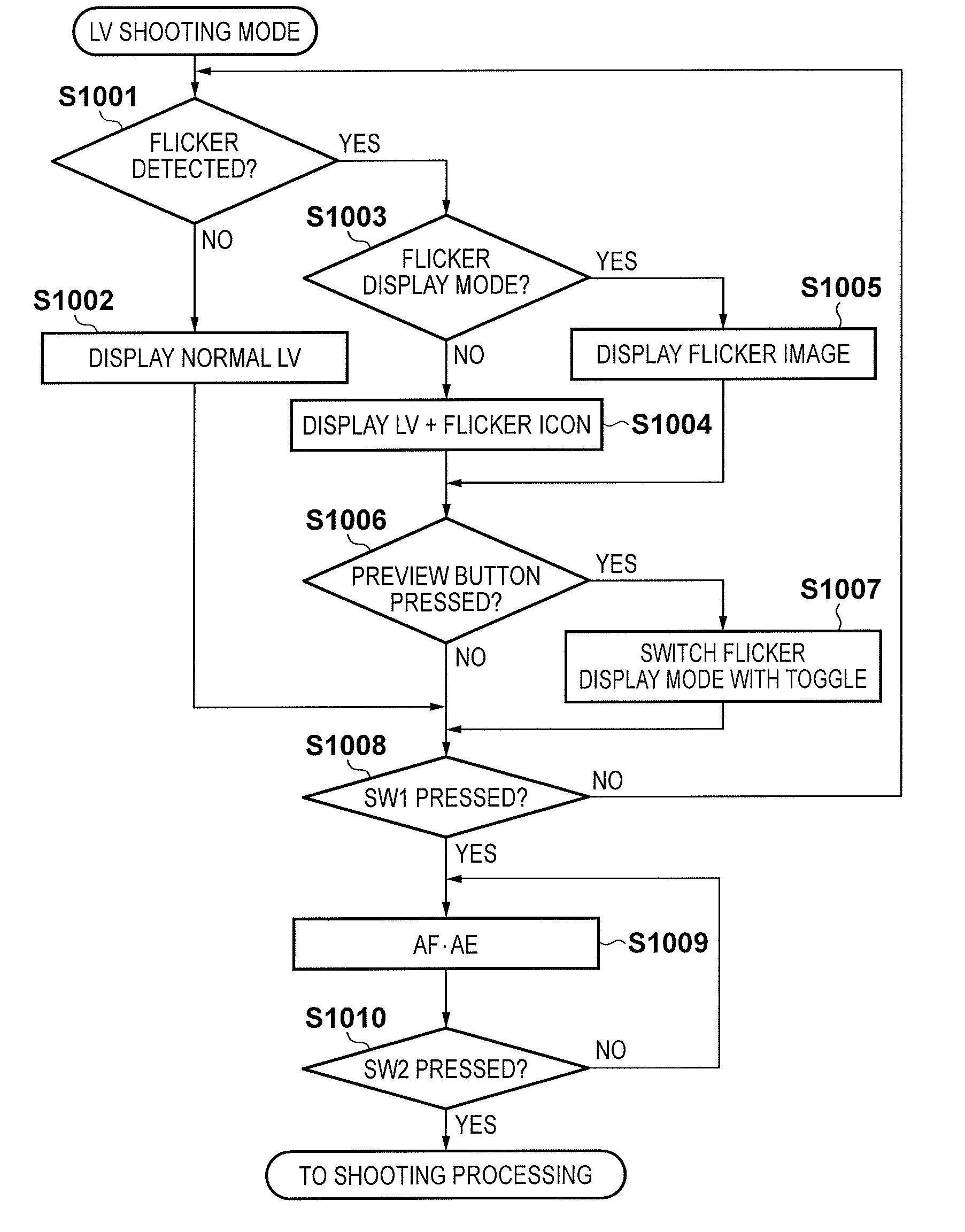 Image capturing apparatus and control method thereof