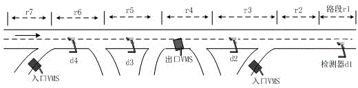 Viaduct ramp intelligent inducing control method and device based on array radars