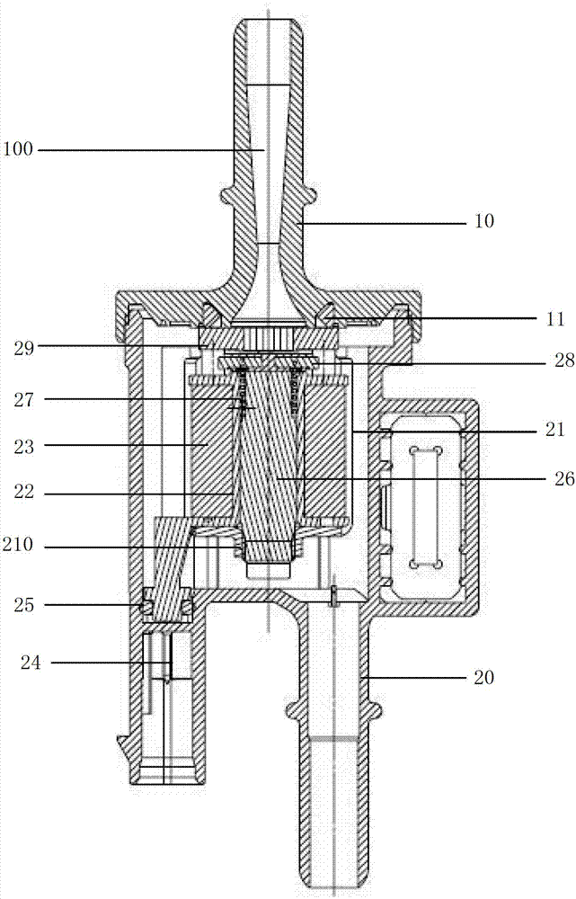 Control valve of carbon tank